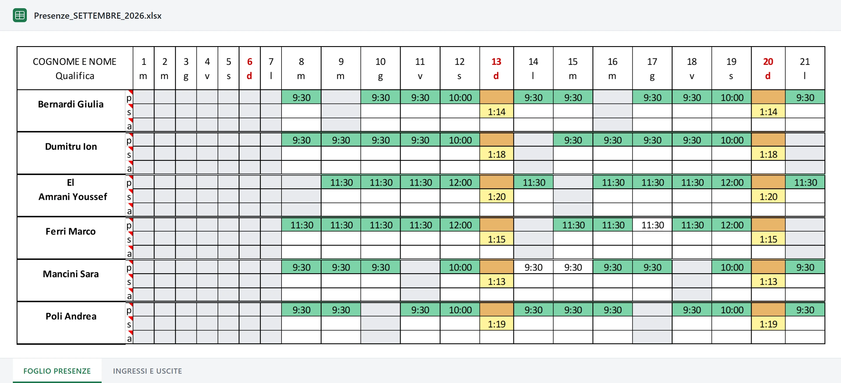 Il file Excel del mese generato da KiaroTime: foglio presenze con ore, straordinari e assenze per ogni giorno
